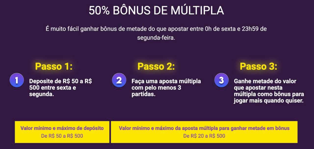 betfair como funciona